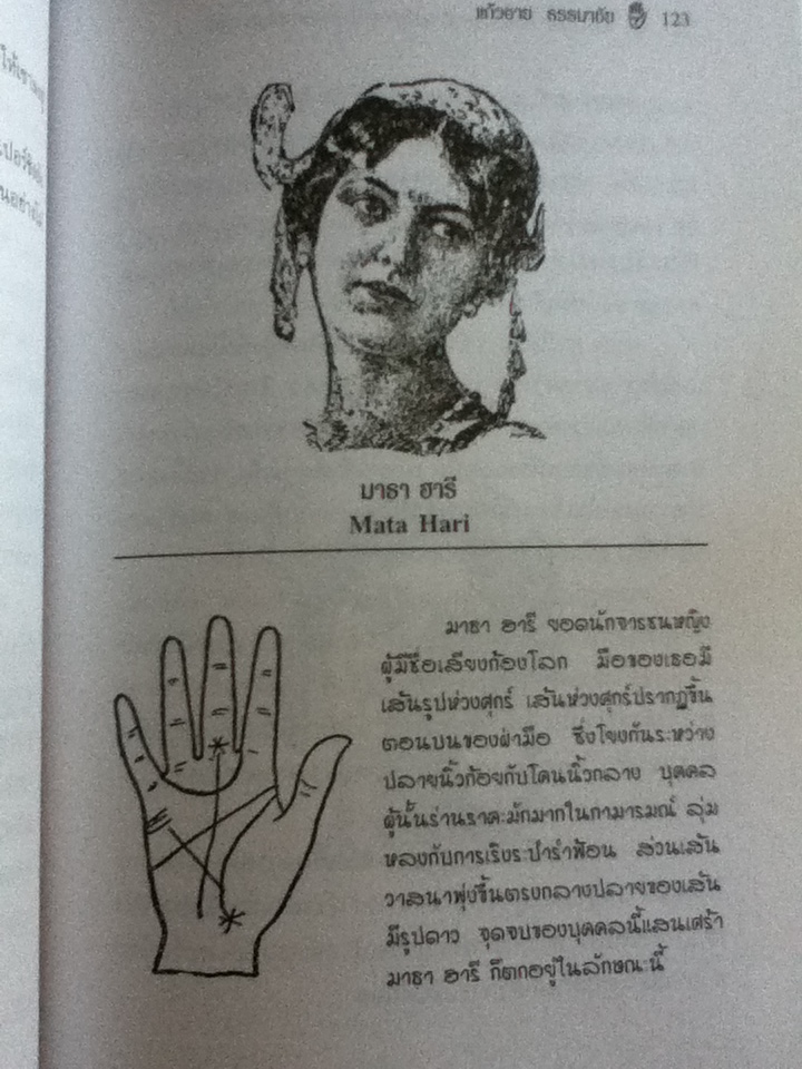 ตำรา 100 ลายมือ และตัวอย่างลายมือบุคคลสำคัญของโลก