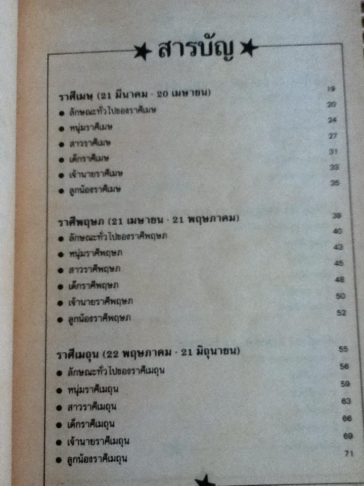 อ่านคนจากดวงดาว/ ชลิดา จริยาธิมุตต์: แปลและเรียบเรียง