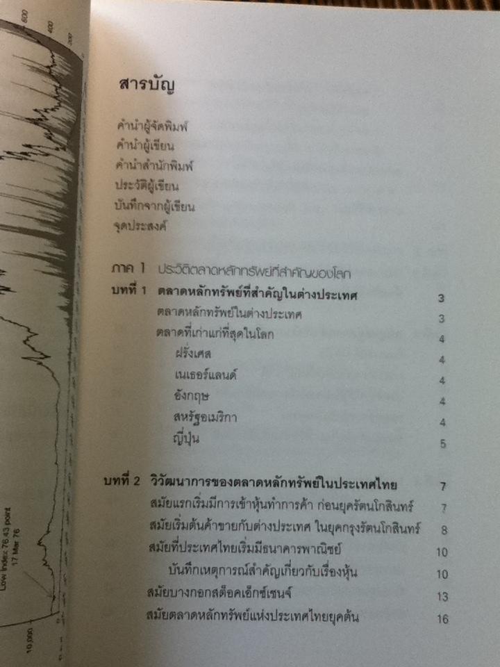 นักลงทุนผู้ชาญฉลาด/ วิกรม เกษมวุฒิ
