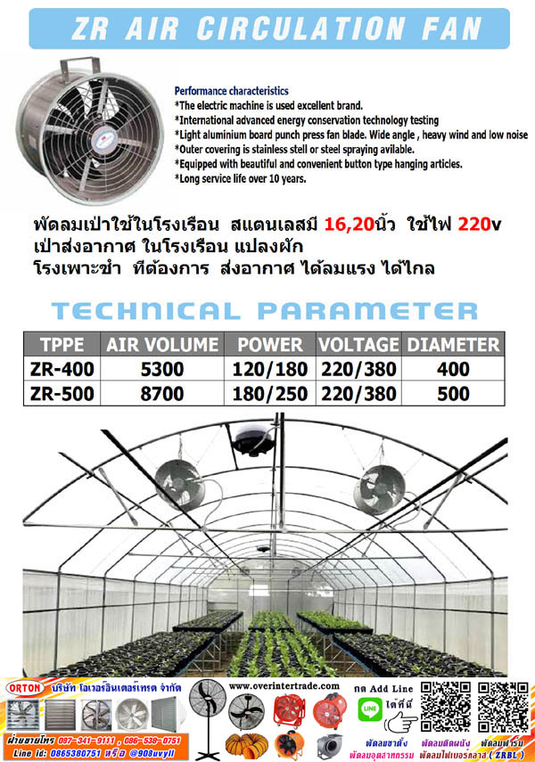 พัดลมฟาร์ม , พัดลมโรงเรือน สแตนเลส มี 16นิ้ว, พัดลมโรงเรือน สแตนเลส 20นิ้ว ใช้ไฟ 220v พัดลมเป่าใช้ในโรงเรือน พัดลมเป่าใช้ในโรงเรือน สแตนเลส มี 16 , 20นิ้ว ใช้ไฟ 220v