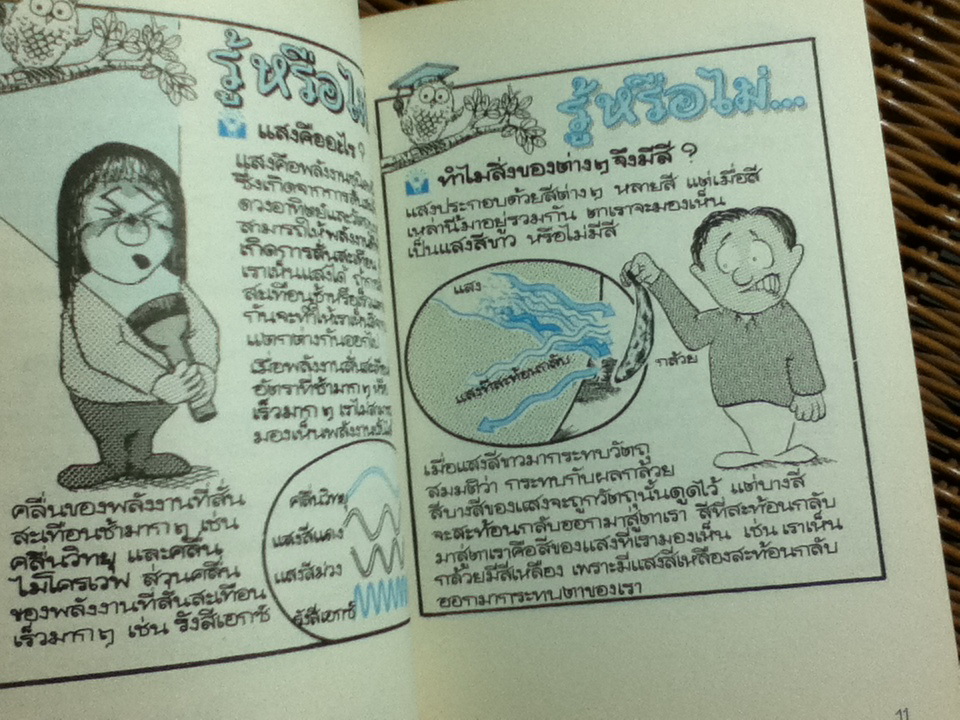 รู้หรือไม่ เจาะความลับภายในและรอบข้างสิ่งมีชีวิต และ แสงและสีหลังม่านตา / ลอรา ซูซูกิ, ปีเตอร์ คุก/ ดร.ปริศนา สิริอาชา ผู้แปล