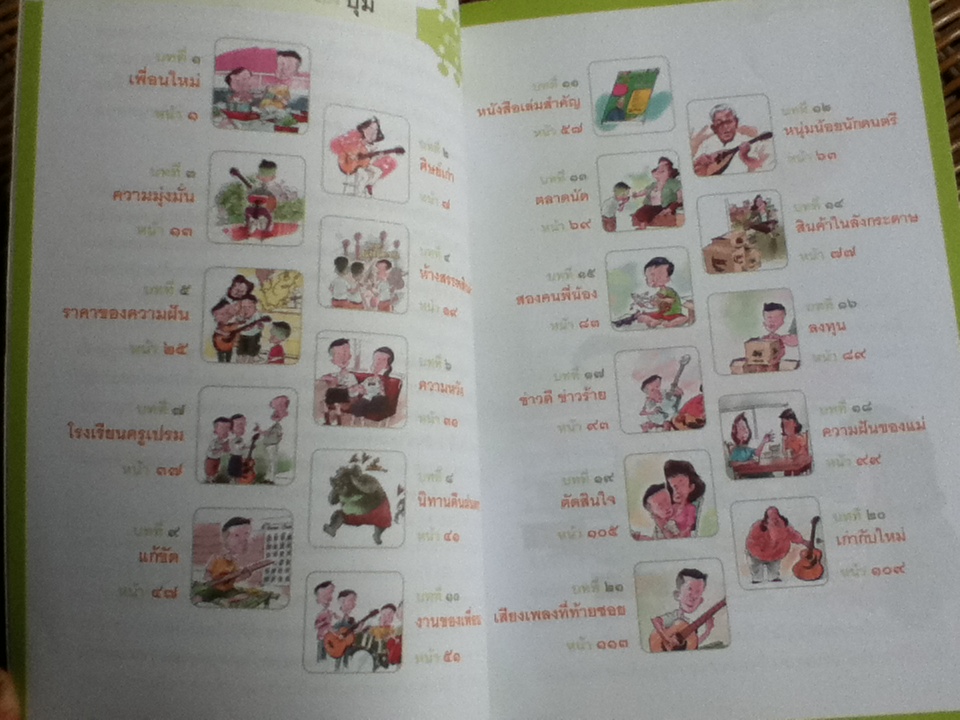 กีตาร์ของปุ้ม/ สุริยัน สุดศรีวงศ์