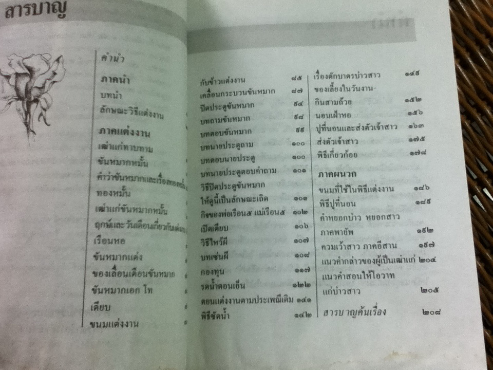 แต่งงาน/ เสฐียรโกเศศ