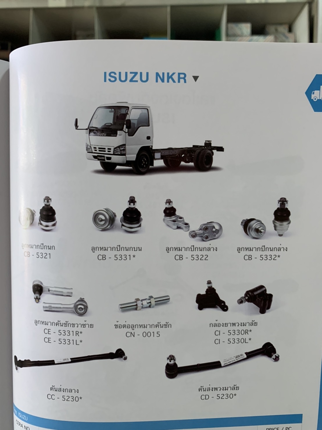 ลูกหมากคันชักรถบรรทุก ISUZU NKR
