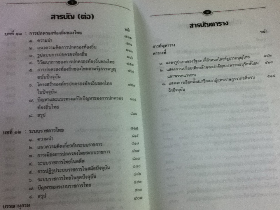 การเมืองไทย/ ศจ.ดร.สมบัติ ธำรงธัญวงศ์