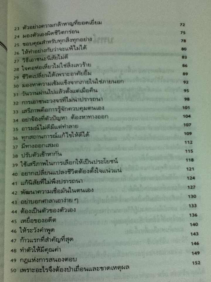 'คิด' แบบสร้างตัว YOU ARE WHAT YOU THINK