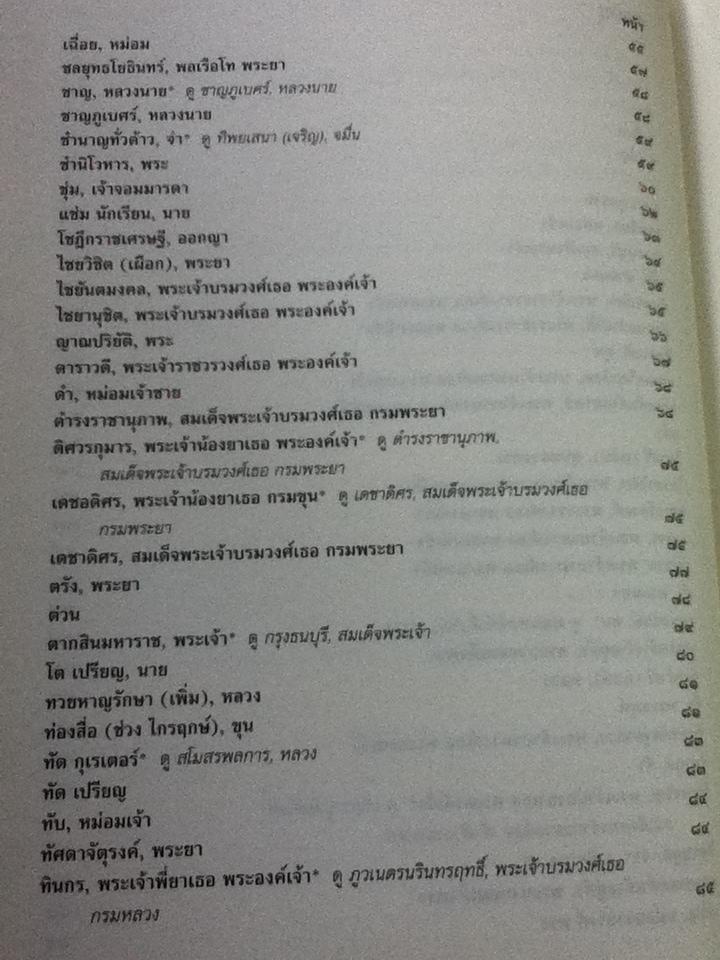 นามานุกรมวรรณคดีไทย ชุดที่ 2 ชื่อผู้แต่ง