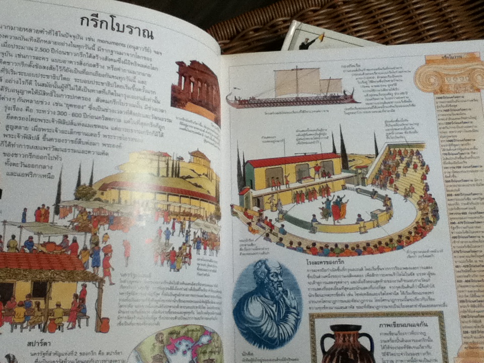 สารานุกรมภาพสำหรับเด็ก 2เล่ม/ชุด พร้อมกล่องบรรจุ