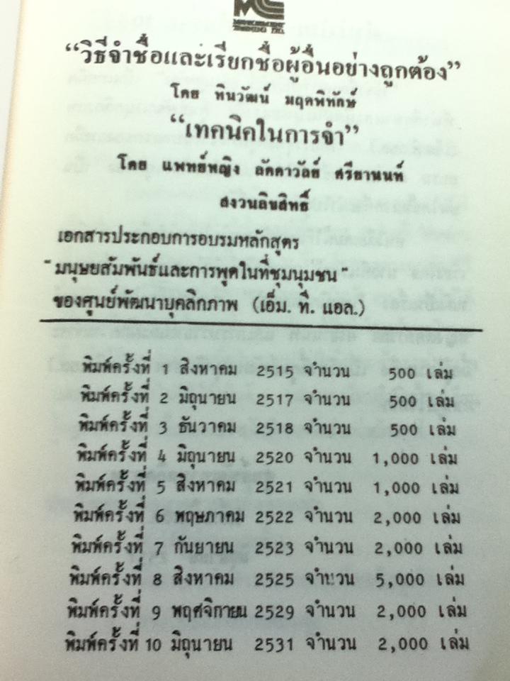 เอกสารประกอบการอบรมหลักสูตรมนุษยสัมพันธ์และการพูดในที่ชุมนุมชน 2 เล่ม