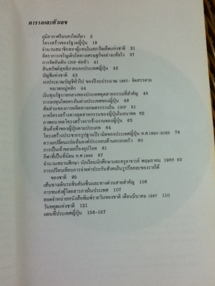 ญี่ปุ่นปัจจุบัน