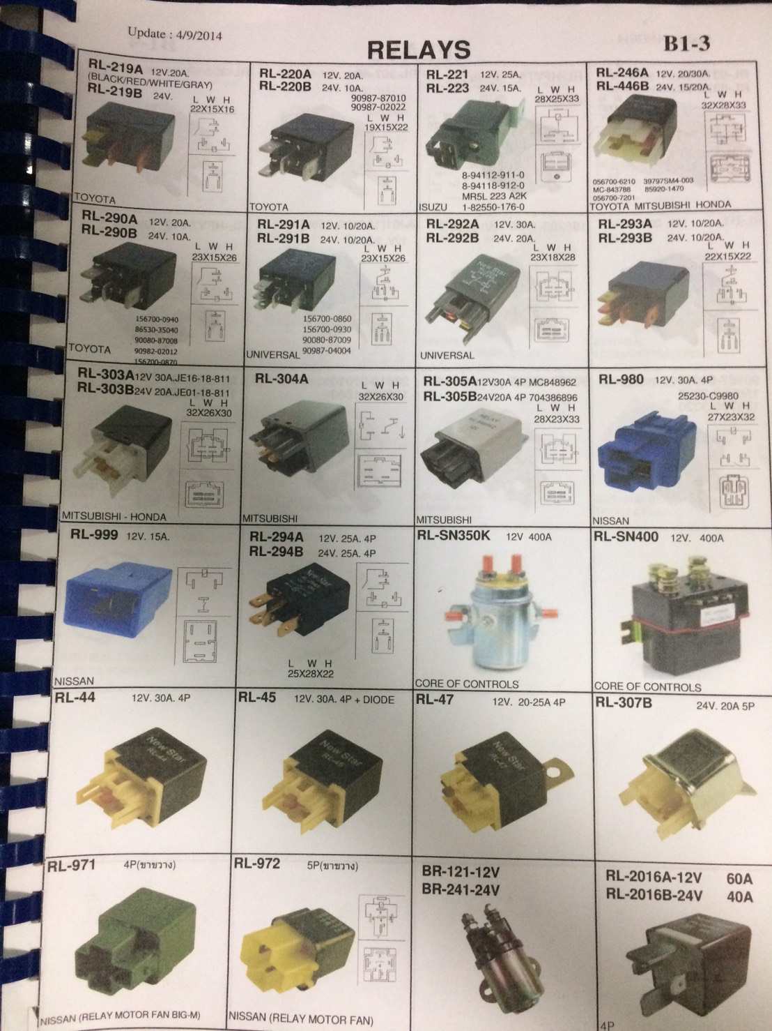 รีเลย์ Page3