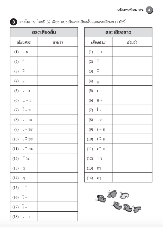แบบฝึกหลักภาษาไทยป.2+เฉลย (เล่มพ่อขุน) สำนักพิมพ์โฟกัส