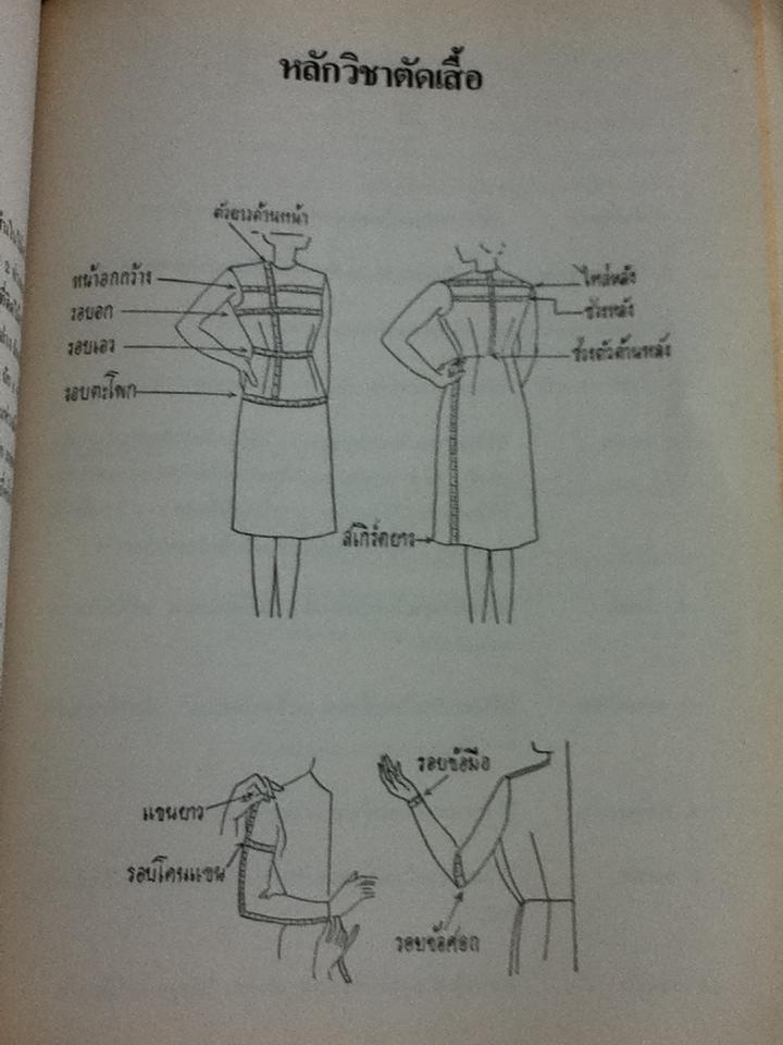 อนุสรณ์ คุณหญิงมณี วรรณศาสน์พลยุทธ ลุศนันทน์
