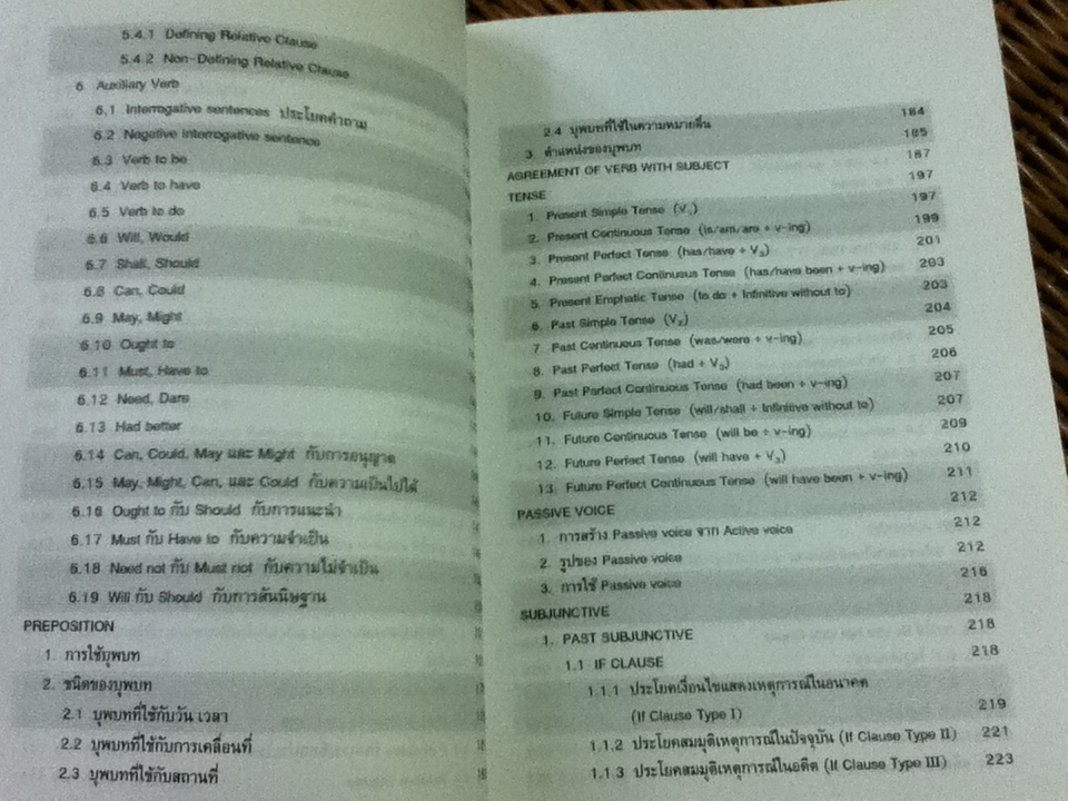 ไวยากรณ์อังกฤษอย่าคิดว่ายาก/ นภกร ธัมพิพิธ