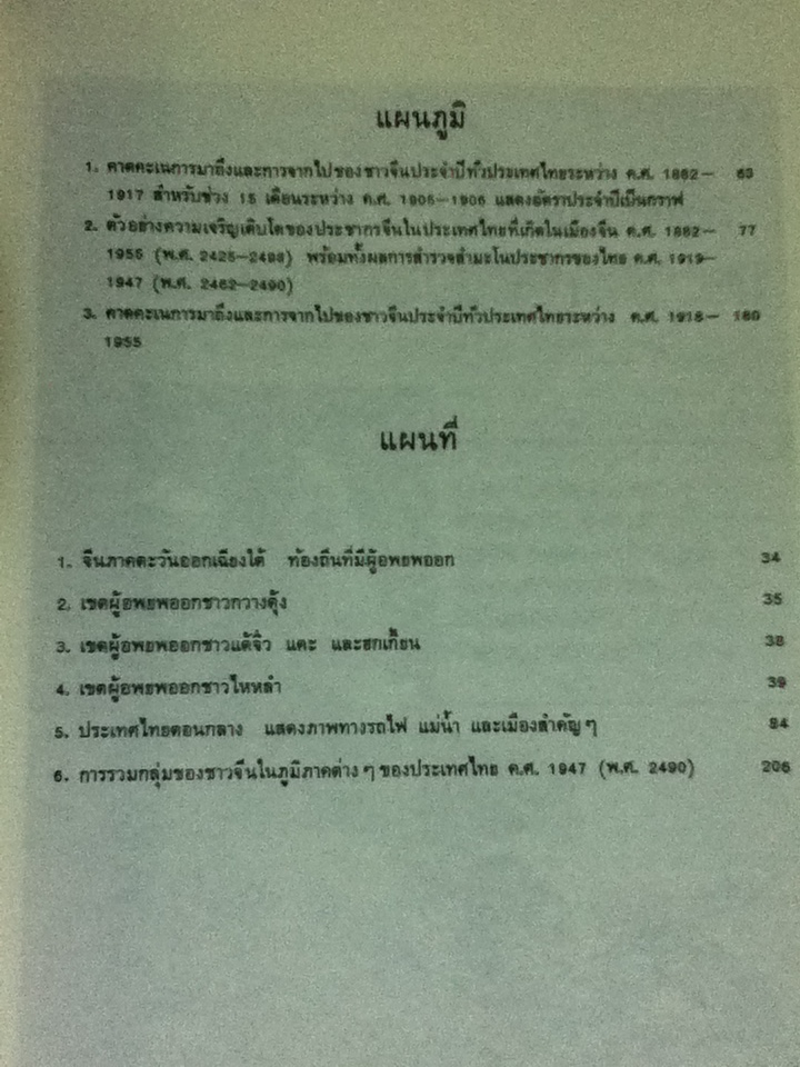 สังคมจีนในไทย ประวัติศาสตร์เชิงวิเคราะห์
