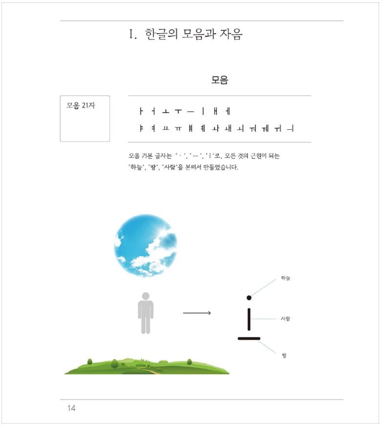 แบบเรียนภาษาเกาหลี Sejong Korean เล่ม 1A (ฉบับปรับปรุงใหม่) 세종한국어 1A (Sejong Korean 1A 국문판) Sejong Korean Student Book Vol. 1A (Revised Edition) (Korean Edition)