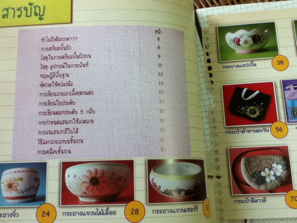 ใครๆ ก็เพ้นท์ได้/ เนตรนารี คร้ามมีทรัพย์