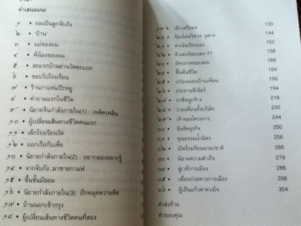 ไอ้เพ้ง จากลูกจับกังสู่รัฐมนตรี/ พงษ์ศักดิ์ รักตพงศ์ไพศาล