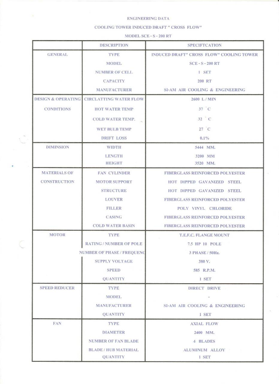 Cooling Tower ( แบบเหลี่ยม )