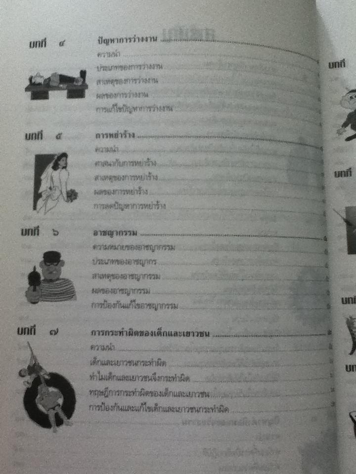 ปัญหาสังคม/ สุพัตรา สุภาพ