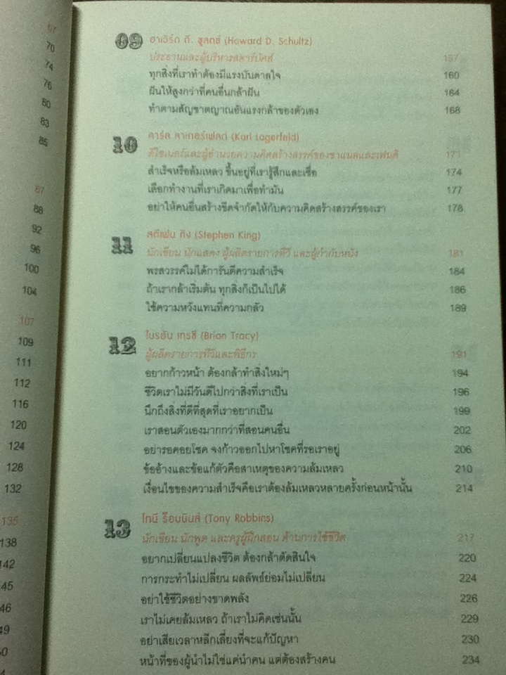 ขโมยความคิดของคนเก่งที่สุดในโลก Think the Best about Success