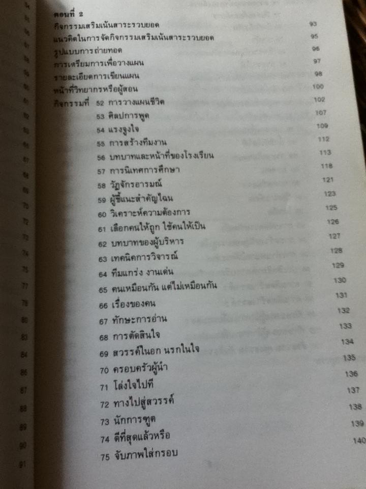 101กิจกรรมประกอบการฝึกอบรม/ อนุกูล เยี่ยงพฤกษาวัลย์