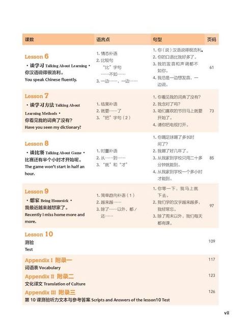แบบเรียนสัมผัสภาษาจีน Experiencing Chinese Basic Course Revised Edition เล่ม 2 (English Edition) 体验汉语基础教程（修订版) 2 Experiencing Chinese Basic Course Revised Edition Vol. 2 (English Edition)