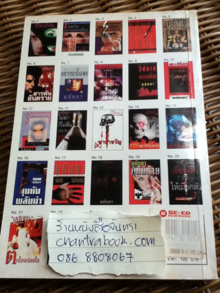 ตักน้ำใส่กระโหลก(ชะโงกดูเงา)/ มนันยา