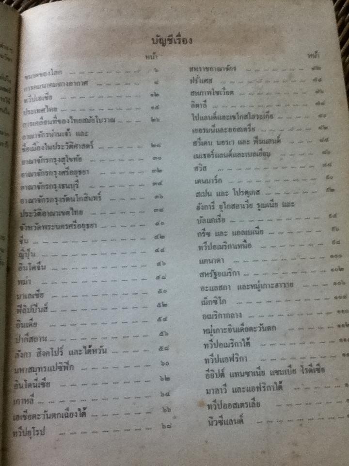 แผนที่ภูมิศาสตร์ ประโยคมัธยมศึกษาตอนต้นและตอนปลาย/ ทองใบ แตงน้อย