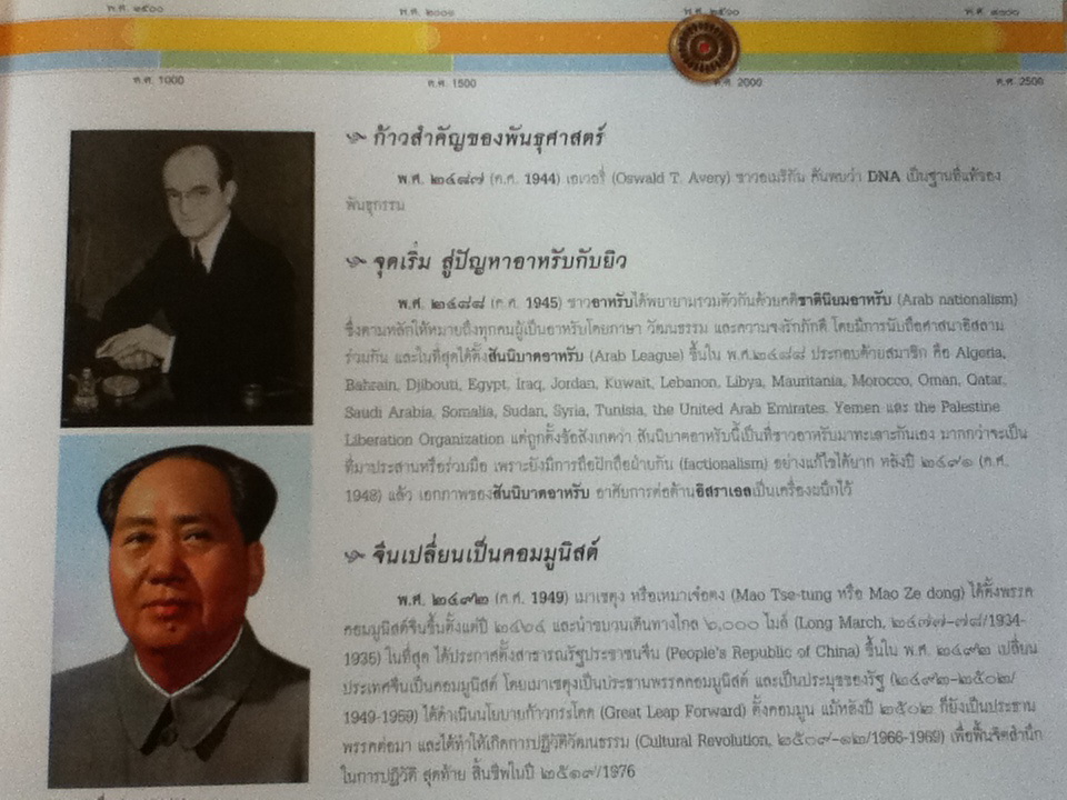 กาลานุกรม พระพุทธศาสนาในอารยธรรมโลก