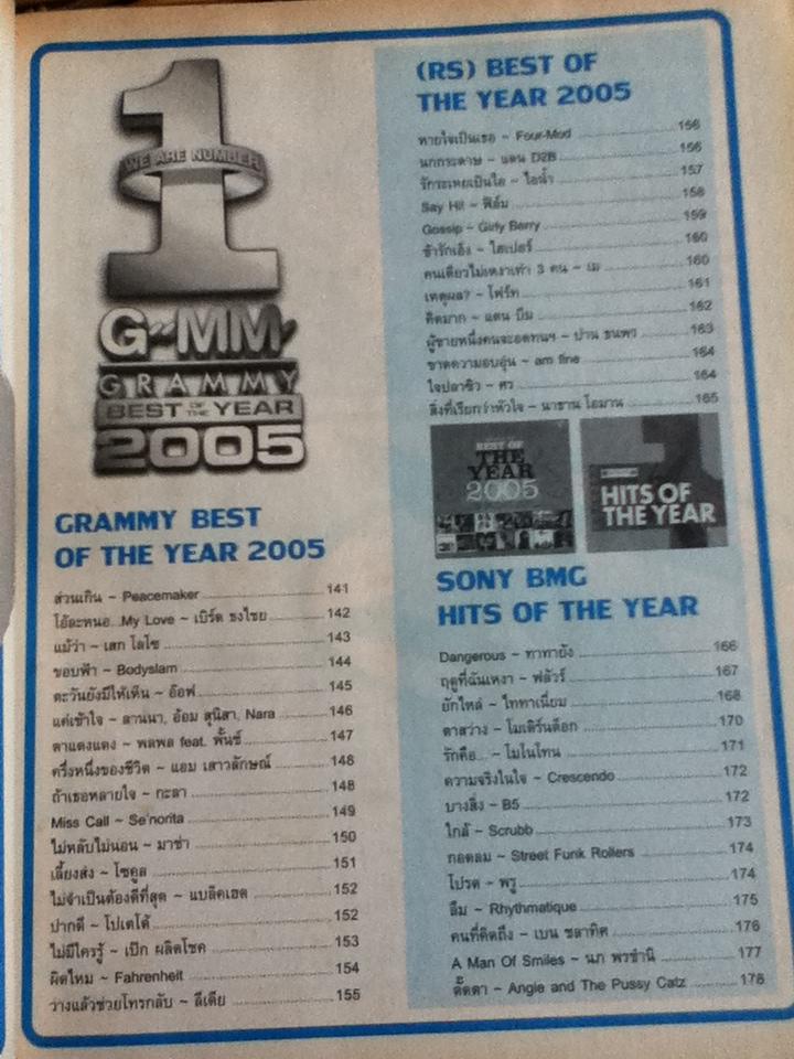 THE GUITAR EXPRESS YEAR BOOK 2006