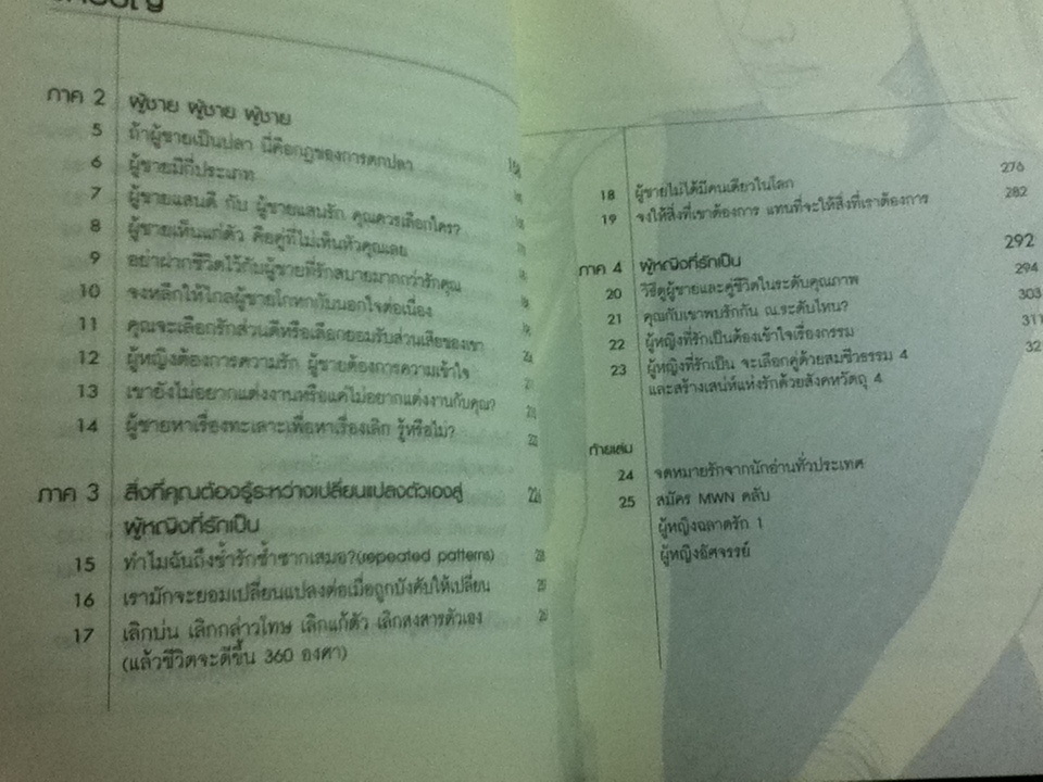 ผู้หญิงฉลาดรัก 2 ผู้หญิงที่รักไม่เป็น/ มณฑานี ตันติสุข