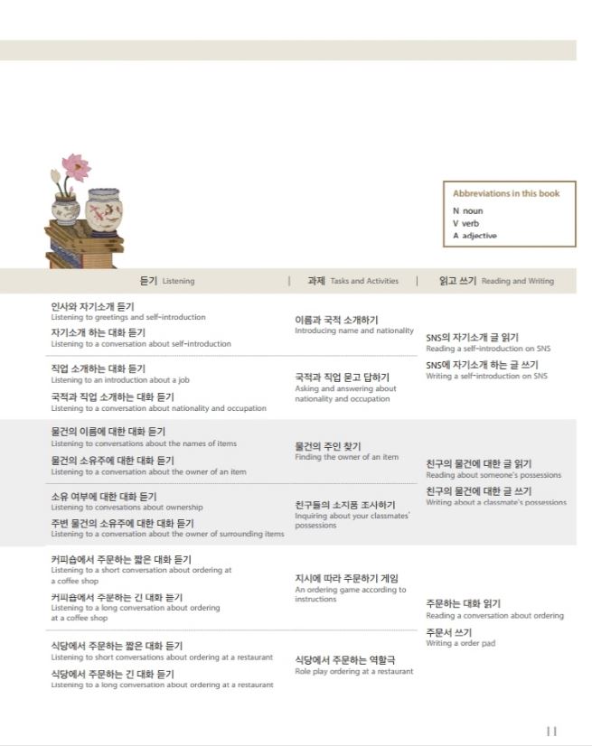 แบบเรียนภาษาเกาหลี I Love Korean เล่ม 1 사랑해요 한국어 1 I Love Korean (Student's Book) Vol. 1