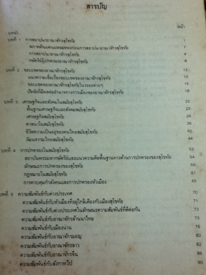 ประวัติศาสตร์ไทยสมัยสุโขทัย/ รศ.นคร พันธุ์ณรงค์