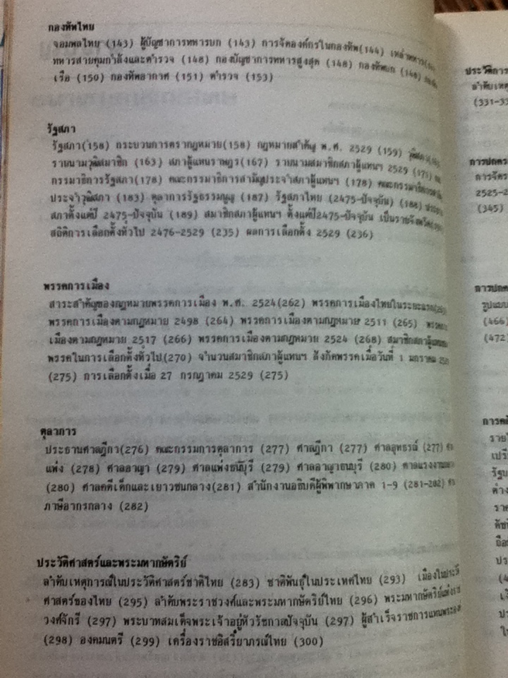 สยามออลมาแนค 2530/ สัมฤทธิ์ มีวงศ์อุโฆษ