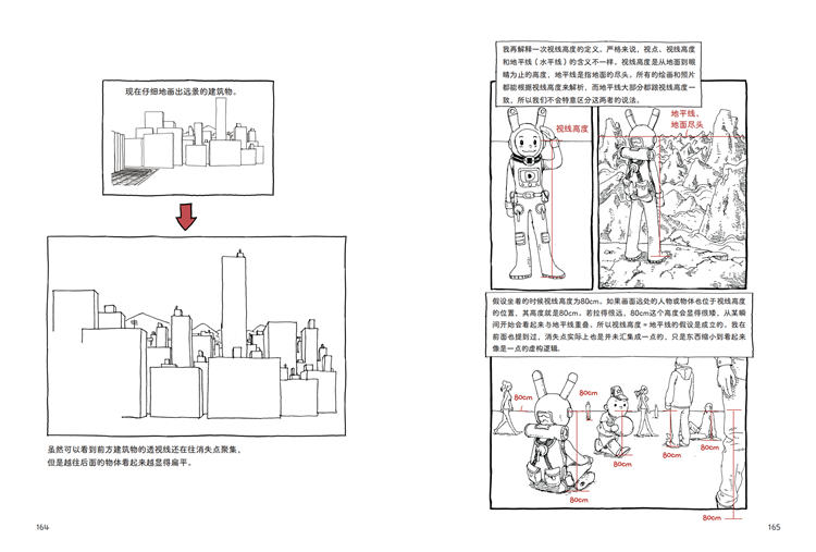 (Pre-order) หนังสือ Space Drawing : Perspective