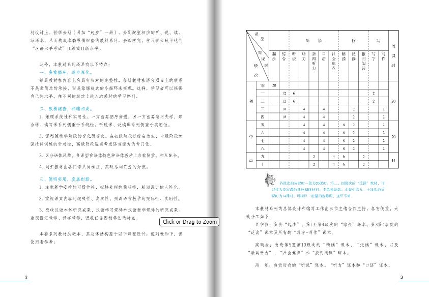 แบบเรียนภาษาจีน Ten Level Chinese (ระดับ 9) การอ่านภาษาจีนแบบเข้มข้น + MP3拾级汉语(第9级)精读课本 + MP3 Ten Level Chinese (Level 9) + MP3 Intensive Reading Textbook