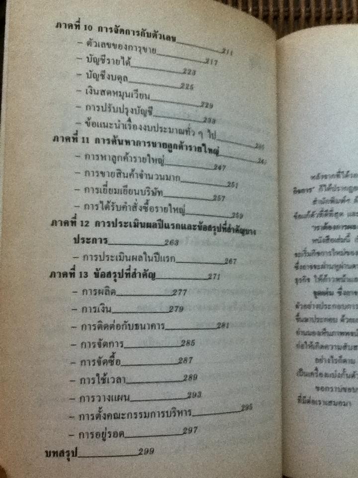 402 ข้อคิดก่อนเริ่มกิจการ/ ฟิลิป เจ. ฟอกซ์, โจเซฟ อาร์.แมนคูโซ