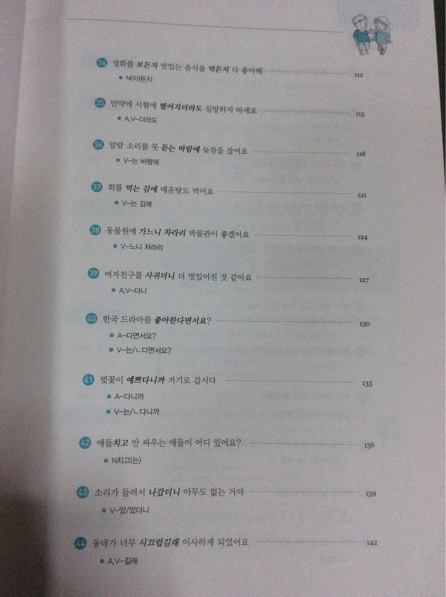 หนังสือ 55 ไวยากรณ์เกาหลีเพื่อสอบ KIIP/TOPIK (2nd edition)
