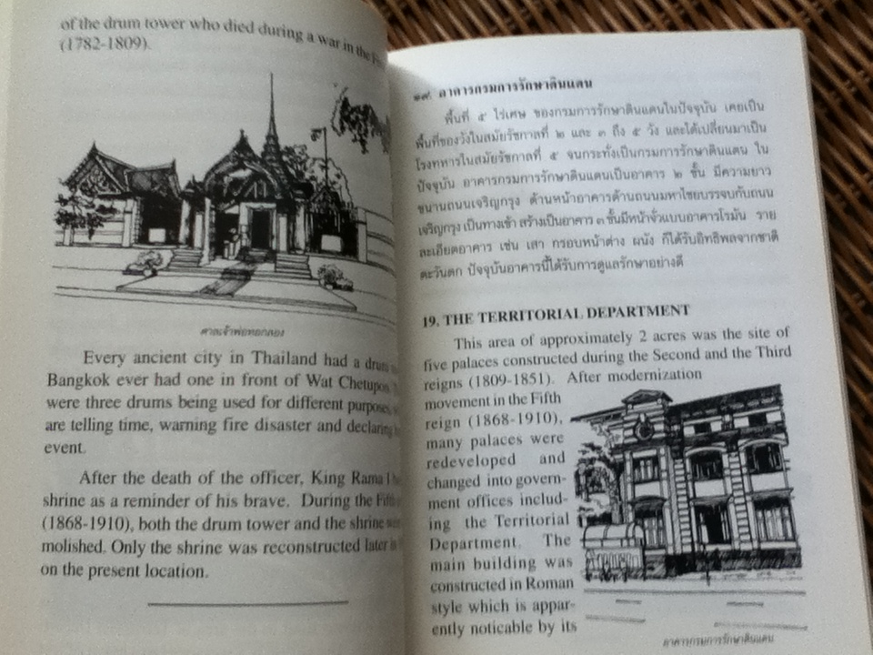 คู่มือเดินชมเมือง ชุดเกาะรัตนโกสินทร์/ ดร.ยงธนิศร์ พิมลเสถียร