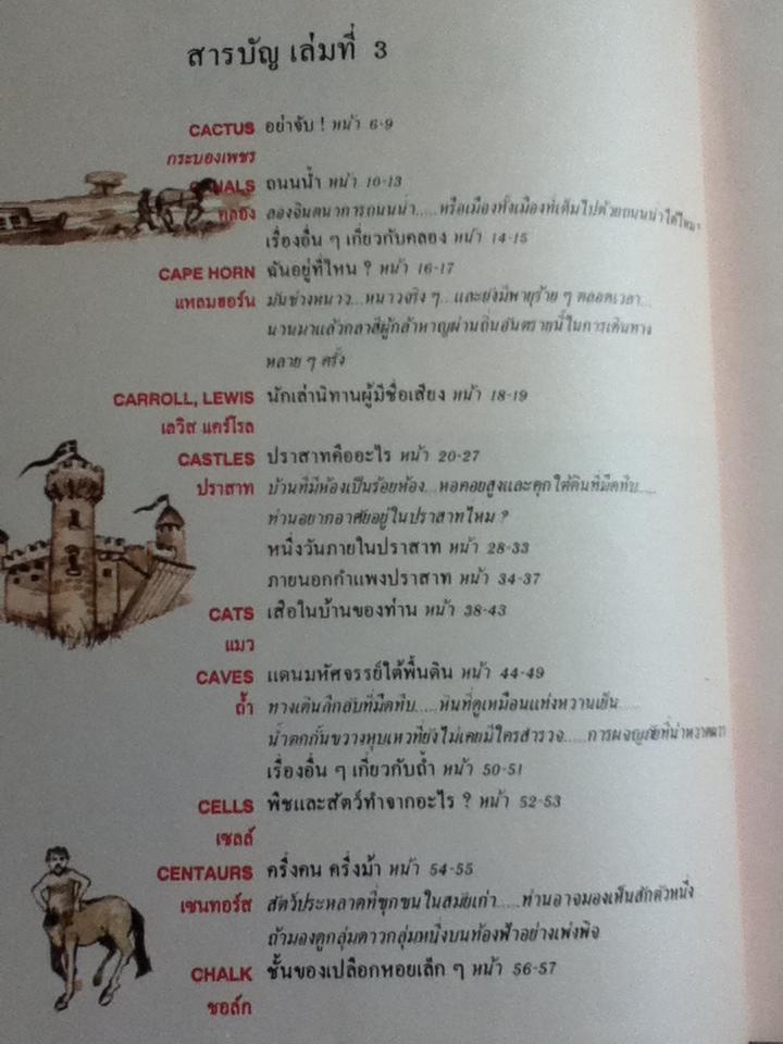 สารานุกรมสำหรับเด็ก บริทานิกา (16 เล่ม/ชุด)