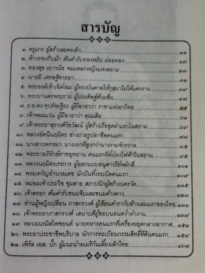 คนดังในอดีต/ ส.พลายน้อย