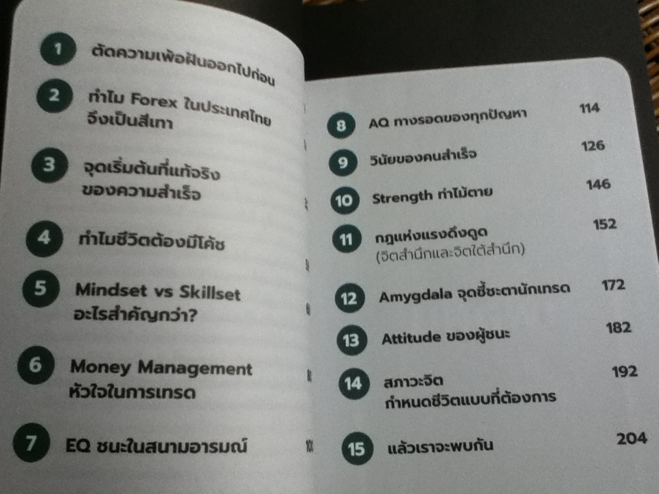 จิตวิทยาเอาชนะตลาดสำหรับนักเทรด**หนังสือลายเซ็น**/ กิตติ์ธเนศ พุฒิพัฒน์วัฒน