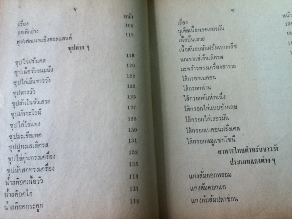 ตำรับกับข้าวชาววัง/ กิ่งดาว ลูกชาววัง