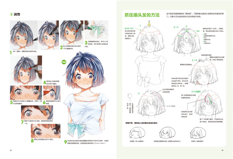 (Pre-order) หนังสือสอนวาดการ์ตูนสไตล์ญี่ปุ่นด้วยปากกา Copic