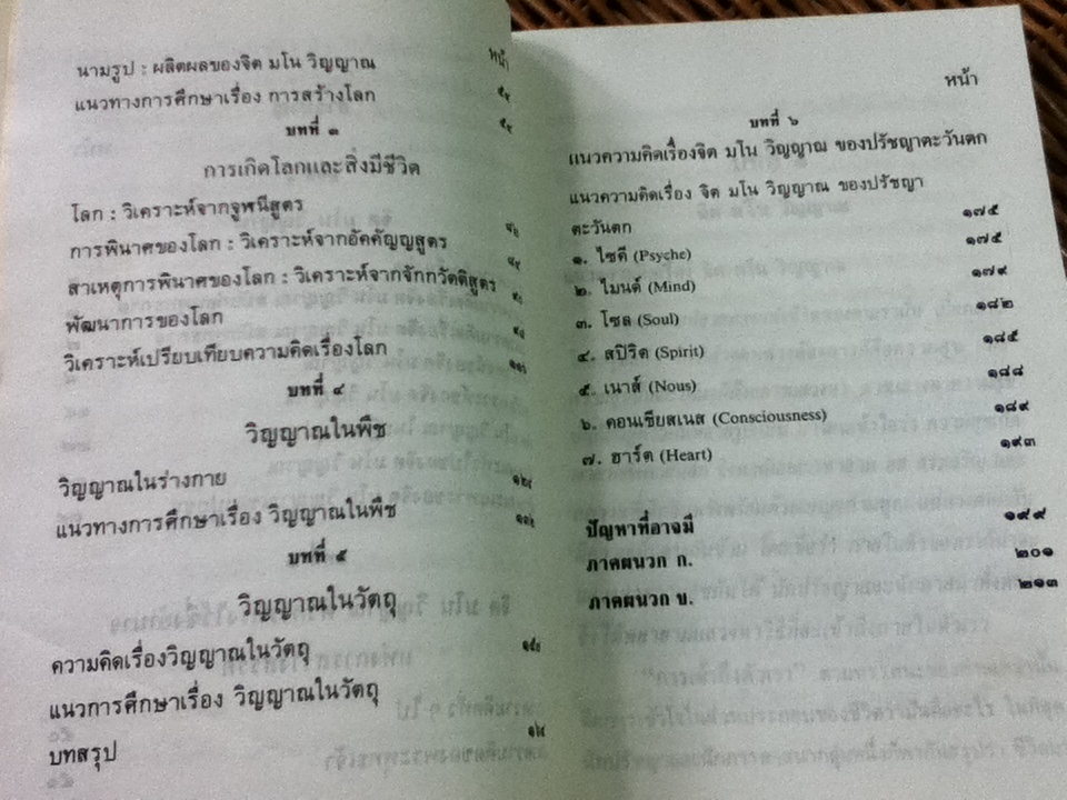 จิต! มโน! วิญญาณ!/ บรรจบ บรรณรุจิ