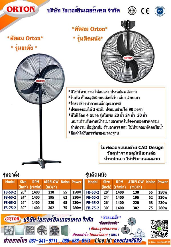บริษัทขายพัดลมติดผนัง, จำหน่ายพัดลมติดผนัง พัดลมติดผนัง พัดลมดับร้อนคู่บ้าน ลดราคาถูก