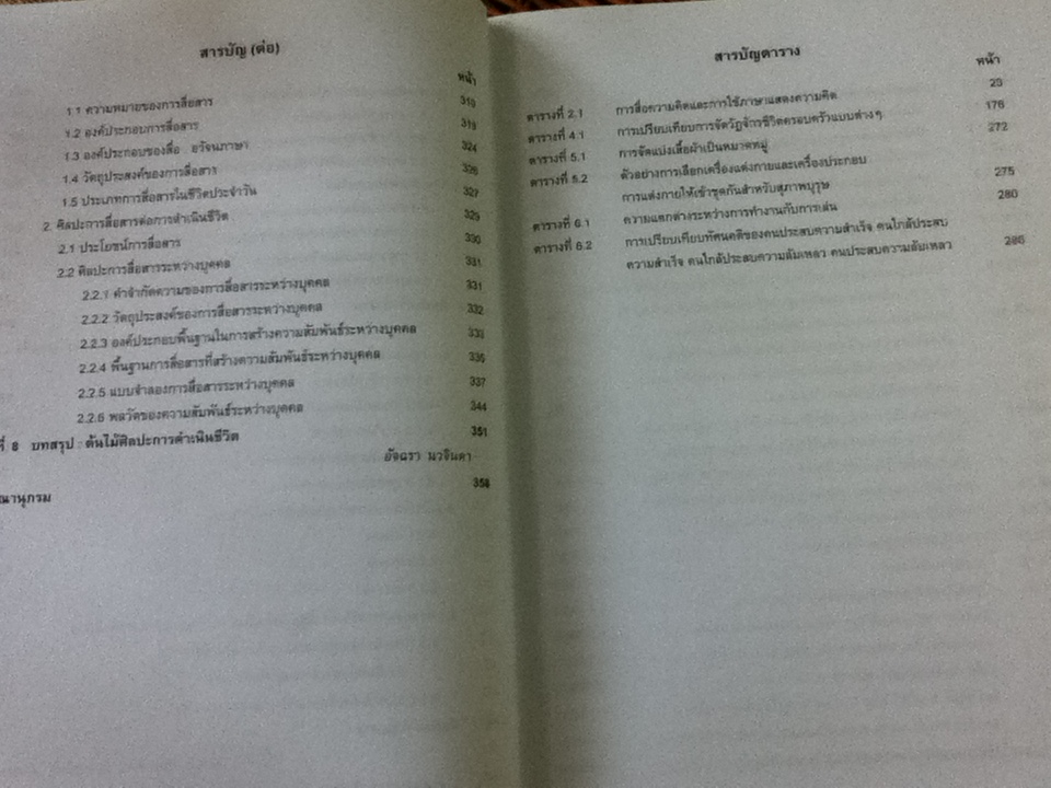 ศิลปะการดำเนินชีวิต