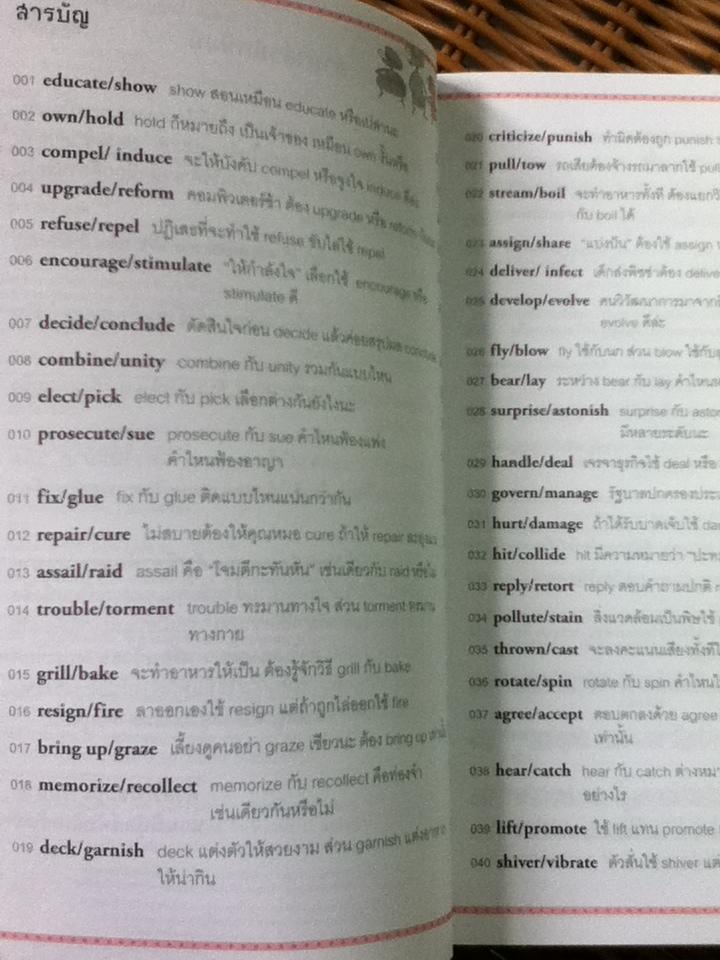 Verb Synonyms คำกริยาพ้องความหมาย ขยายคำเหมือน/ MOIM