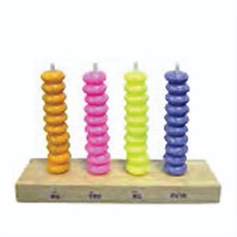 ลูกคิด 4 หลัก 4-Digit Abacus